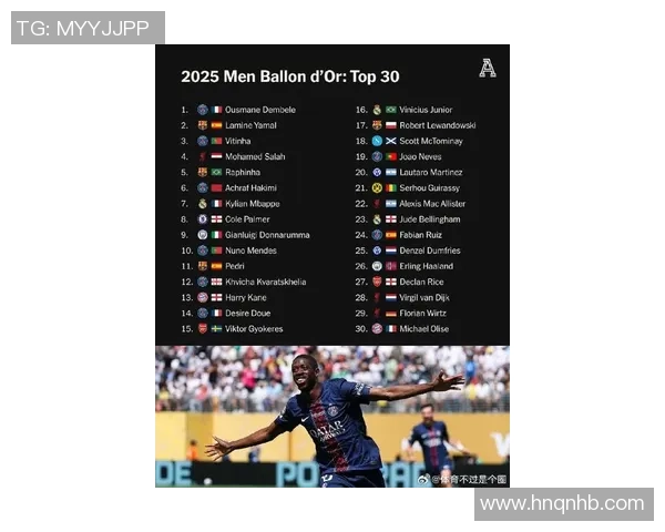 2025年全球足球人气球星排名揭晓 谁将成为球迷心中最受欢迎的球员