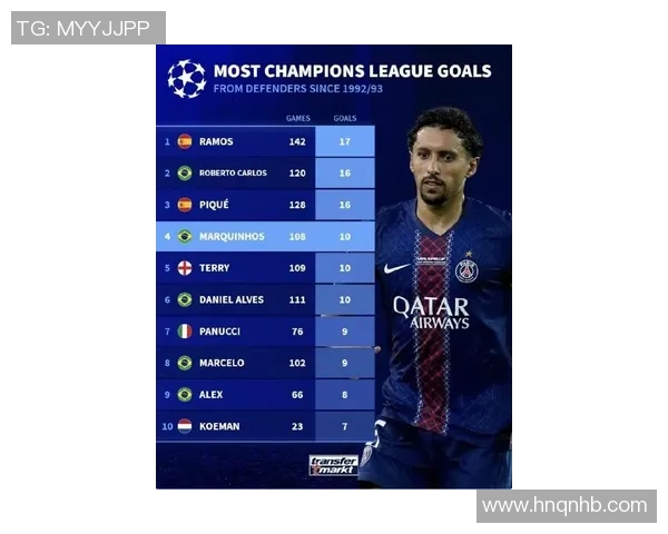 全球足球明星进球排行榜揭晓谁是历史进球王最强射手荣耀一览 全球足球明星进球排行榜揭晓谁是历史进球王最强射手荣耀一览