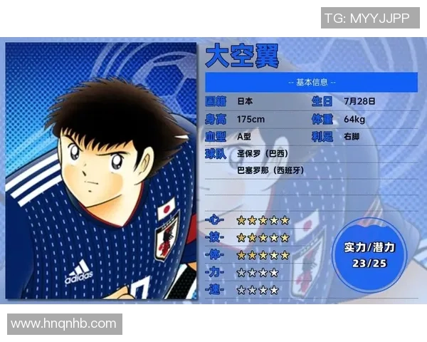 日本足球队历史球星实力排名榜揭晓 谁是最具影响力的球员