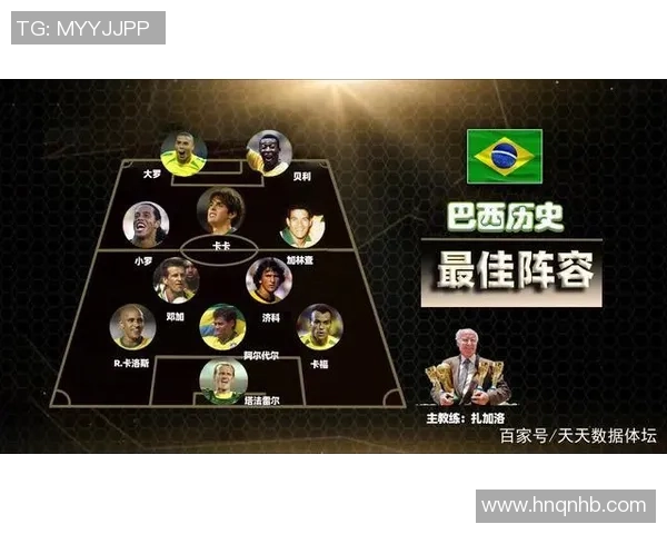 巴西足球明星阵容解析:各位置顶级球员全面盘点与比较 巴西足球明星阵容解析:各位置顶级球员全面盘点与比较