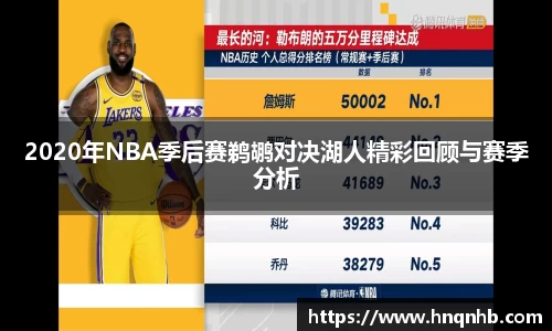 2020年NBA季后赛鹈鹕对决湖人精彩回顾与赛季分析